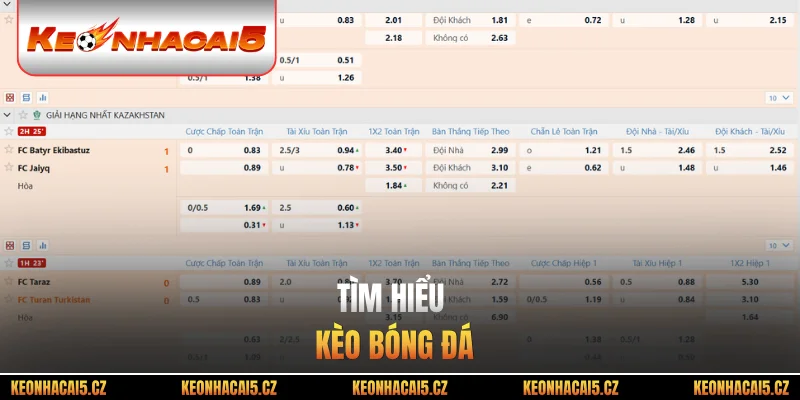 cách đọc bảng kèo bóng đá - Image 4