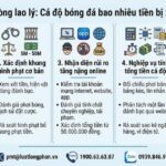 cách xử lý tài khoản cá cược bóng đá bị khóa