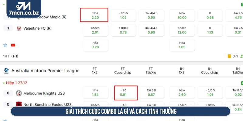 cược combo bóng đá là gì - Image 1