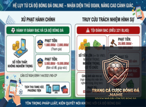 quy tắc thanh toán cược bóng đá